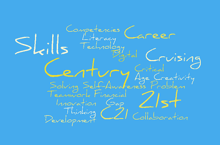 Word Map 3 21st Century Skills